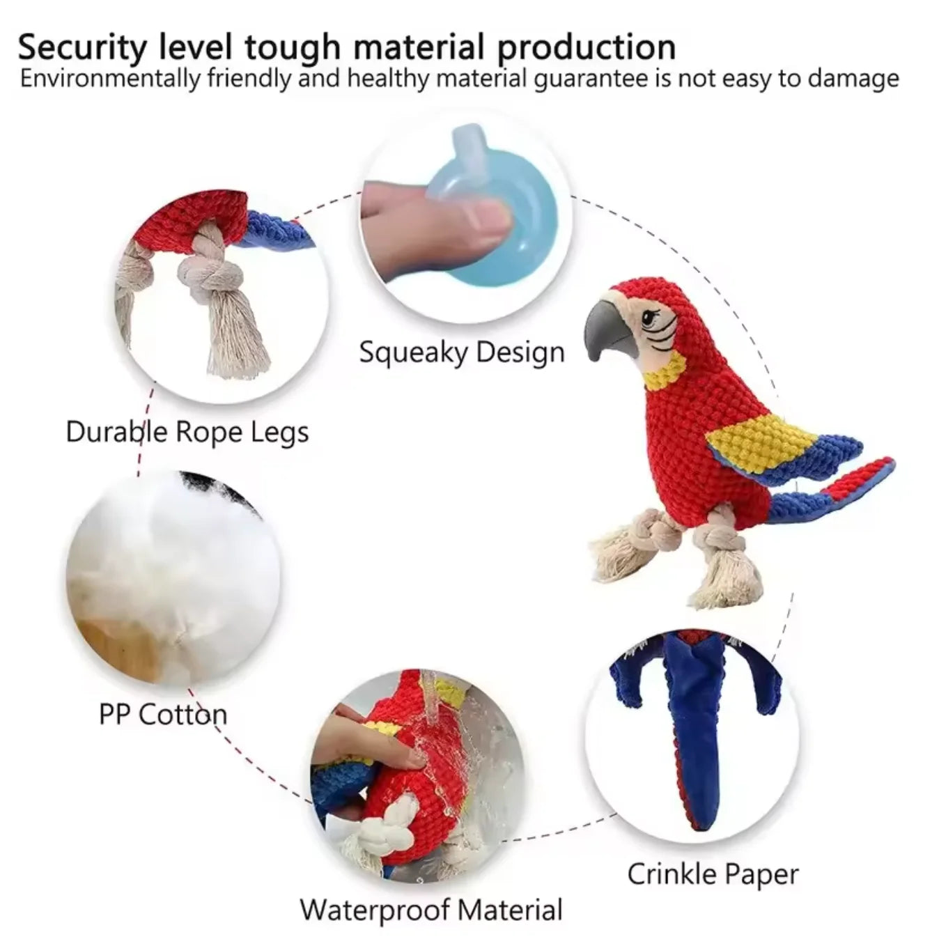 Giocattolo per cani pappagallo in peluche indistruttibile, giocattolo di pezza stridulo, forniture per animali domestici per cani di piccola e grande taglia